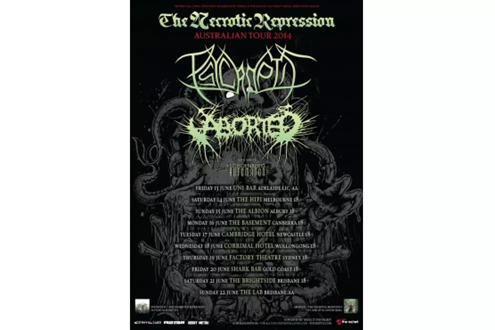 Aborted