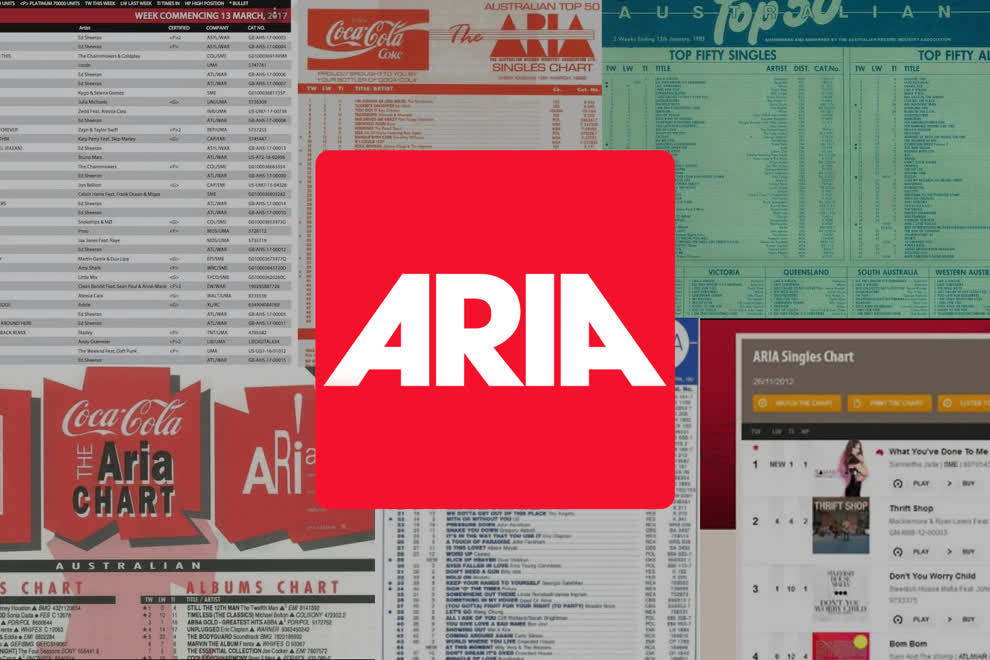 ARIA Charts