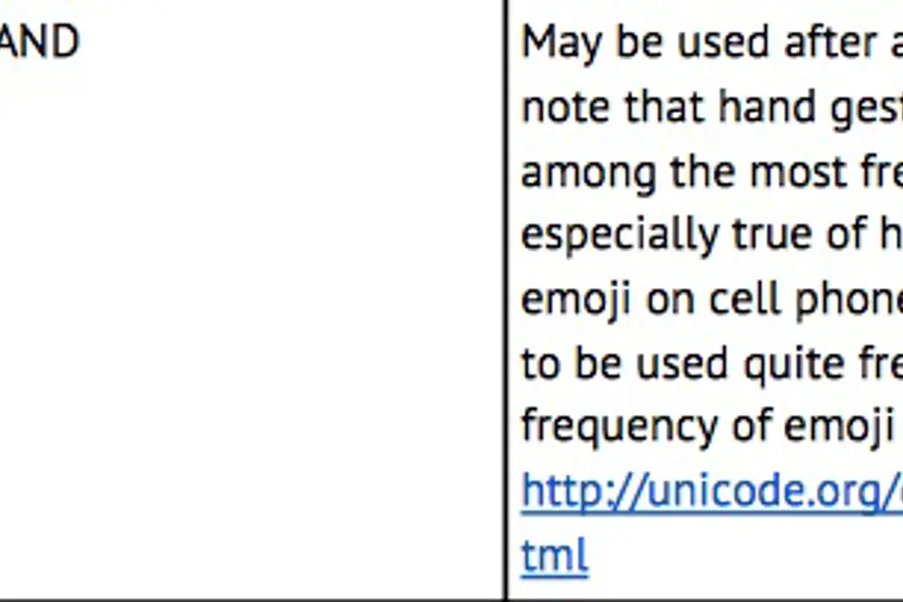 emoji news shaka